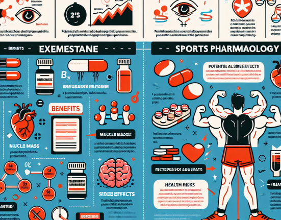 Benefici e rischi dell'uso di Exemestane nella farmacologia sportiva